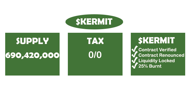 tokenomics